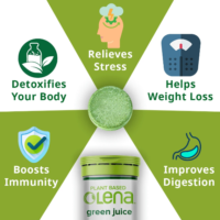 Olena Super Greens & Multivitamins - Image 3
